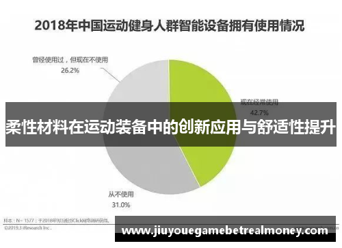 柔性材料在运动装备中的创新应用与舒适性提升