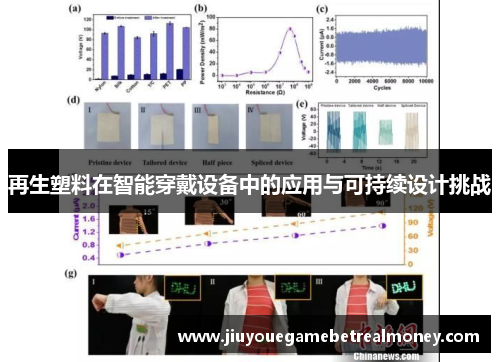 再生塑料在智能穿戴设备中的应用与可持续设计挑战